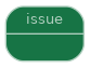 spem diagram of the artefact breakdown: issue