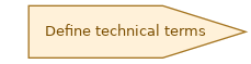 spem diagram of the activity overview: Define technical terms