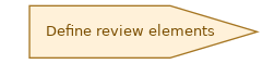 spem diagram of the activity overview: Define review elements