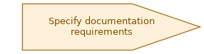 spem diagram of the activity overview: Specify documentation requirements