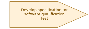 spem diagram of the activity overview: Develop specification for software qualification test